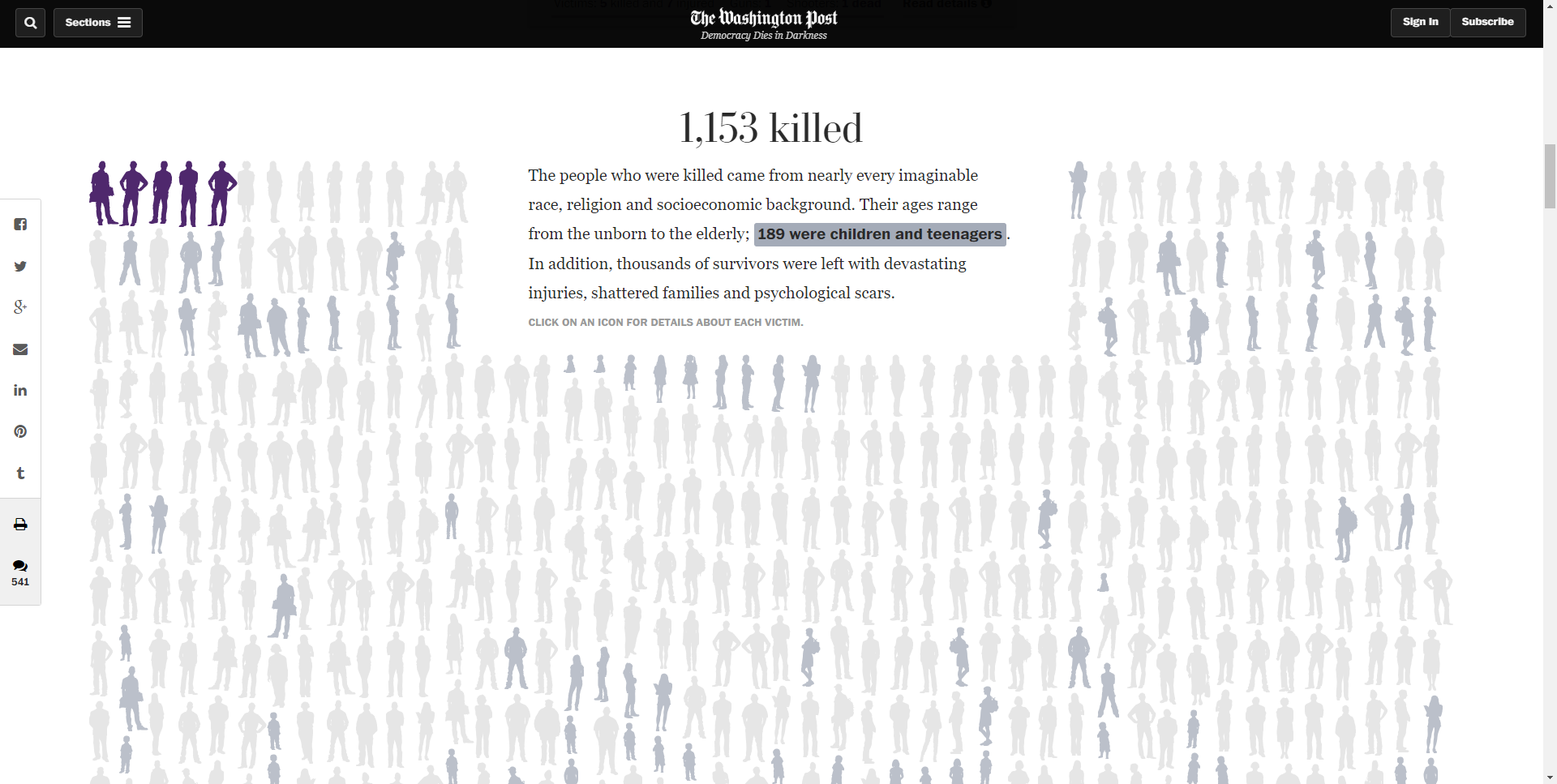 Screenshot of Washington Post interactive feature on mass shootings in America 