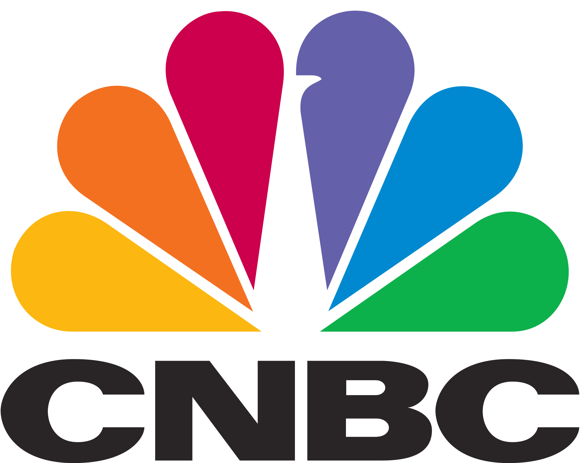 Logo for CNBC (TV)